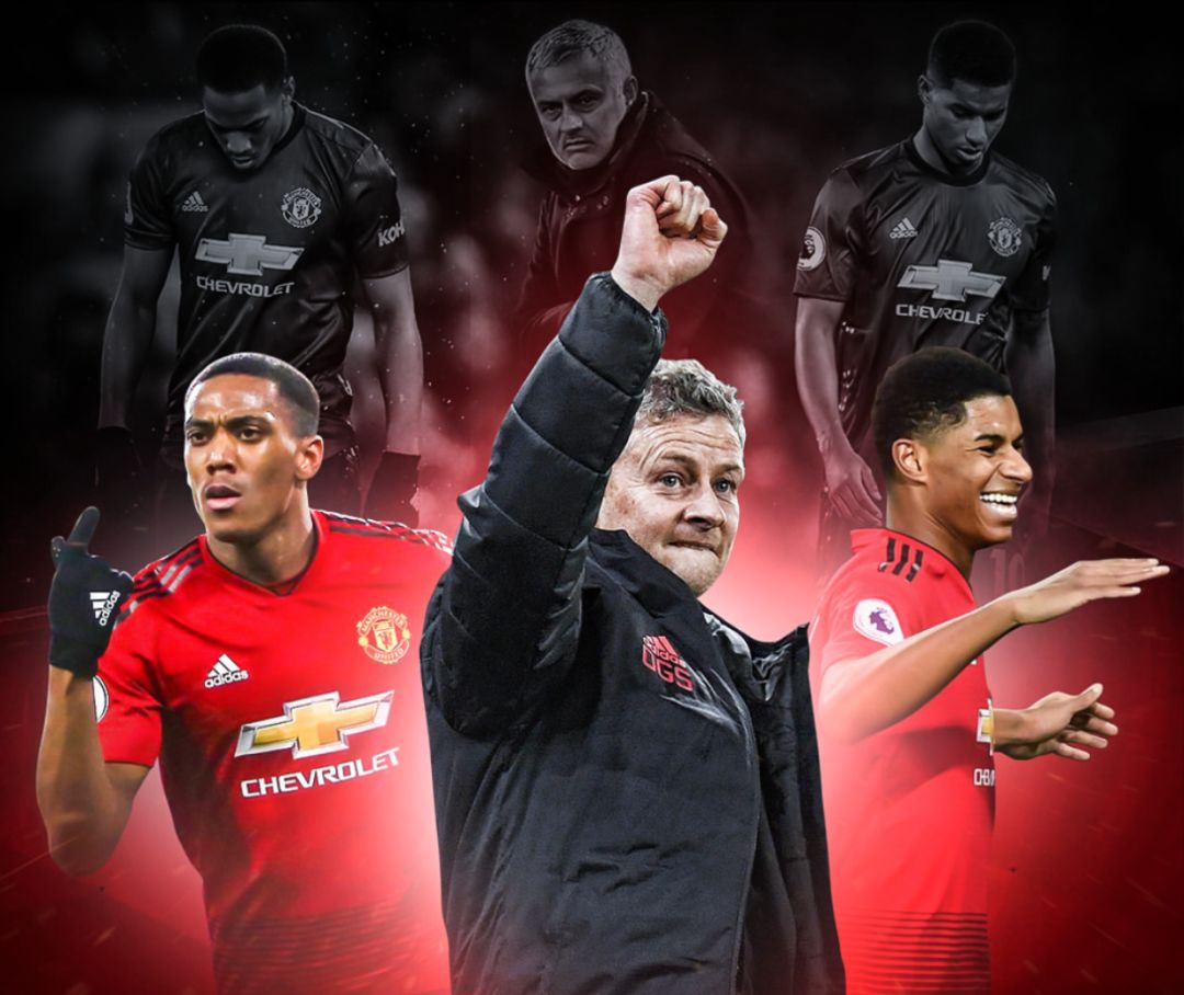 建立并巩固 建立并巩固